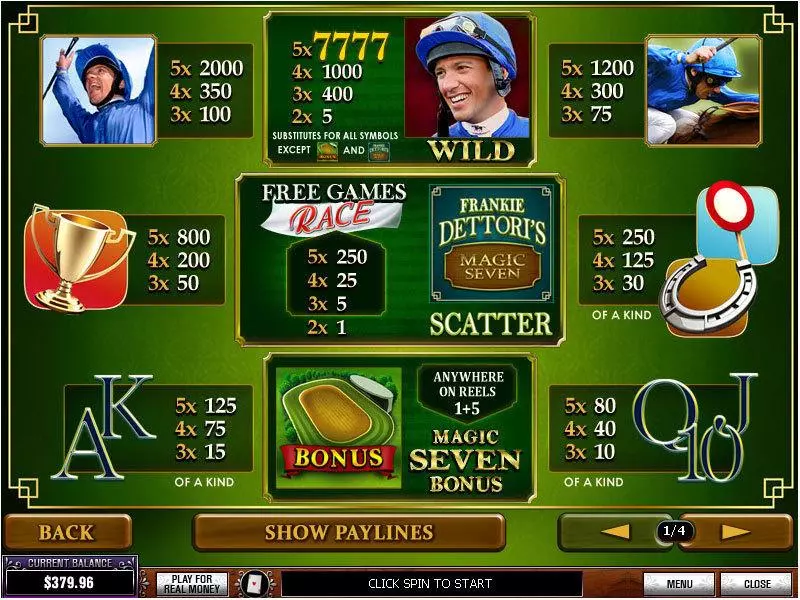Frankie Dettori's Magic Seven PlayTech Slot Info and Rules