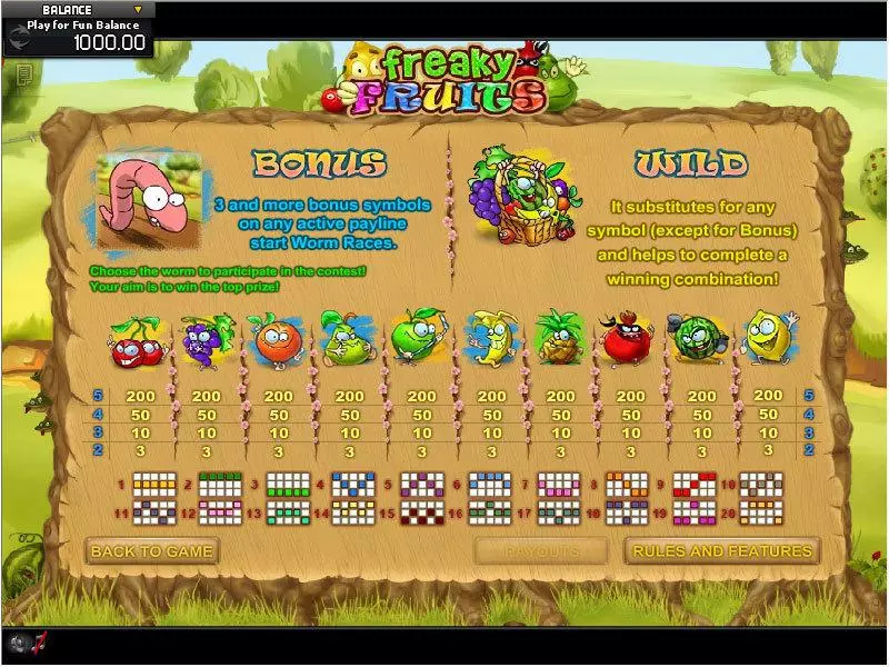 Freaky Fruits GamesOS Slot Info and Rules
