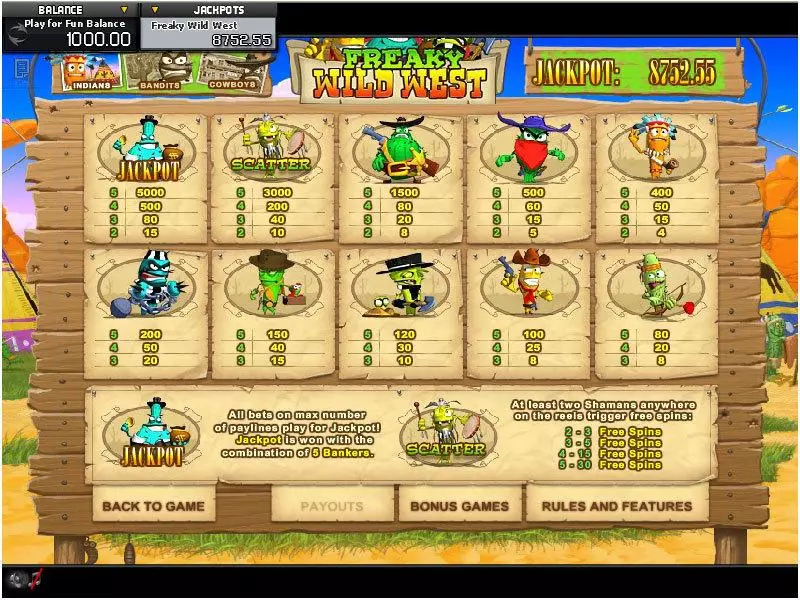 Freaky Wild West GamesOS Slot Info and Rules