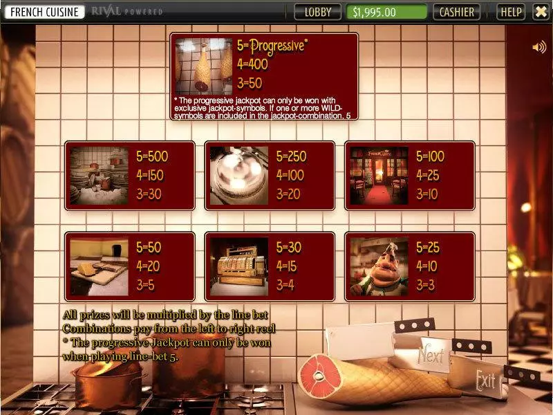 French Cuisine Sheriff Gaming Slot Info and Rules