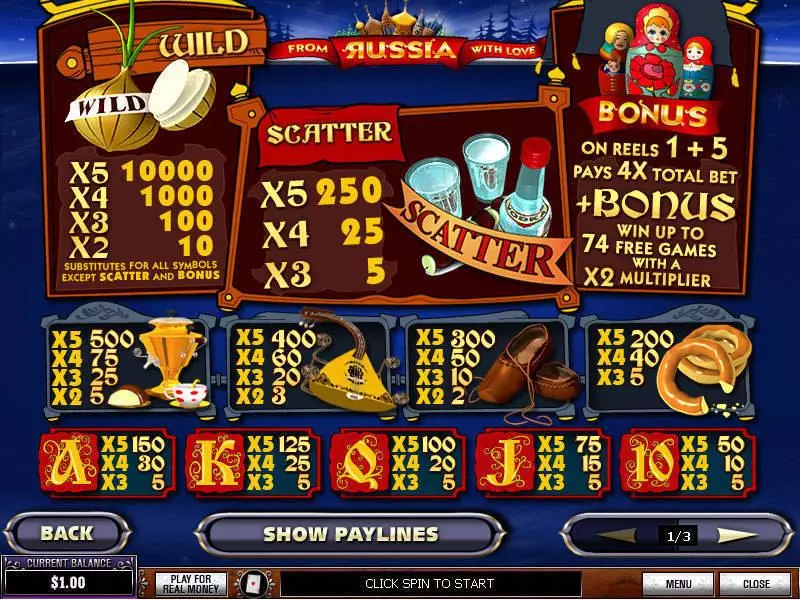 From Russia With Love PlayTech Slot Info and Rules