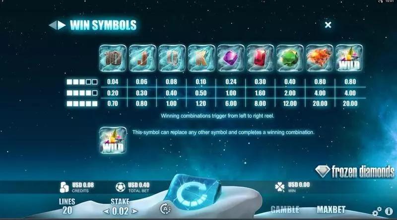 Frozen Diamonds Microgaming Slot Info and Rules