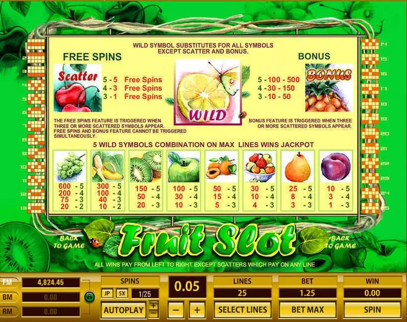 Fruit 25 Lines Topgame Slot Info and Rules