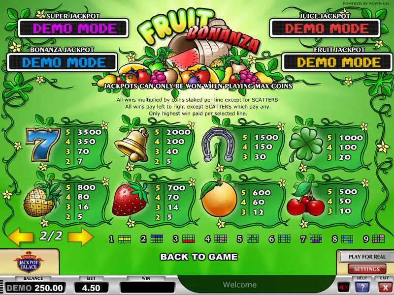 Fruit Bonanza Play'n GO Slot Info and Rules