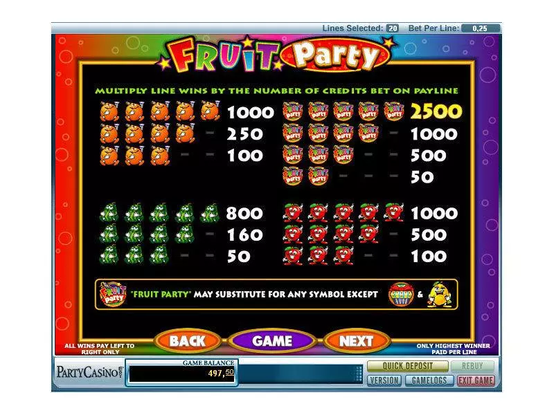 Fruit Party bwin.party Slot Info and Rules