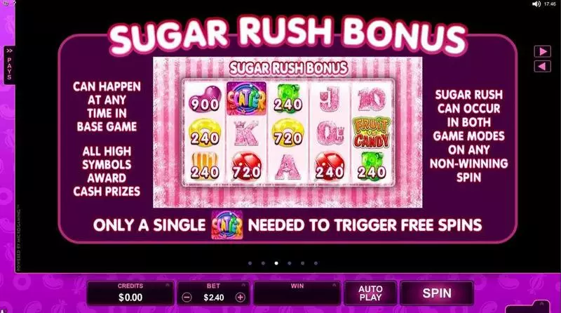 Fruits vs Candy Microgaming Slot Info and Rules