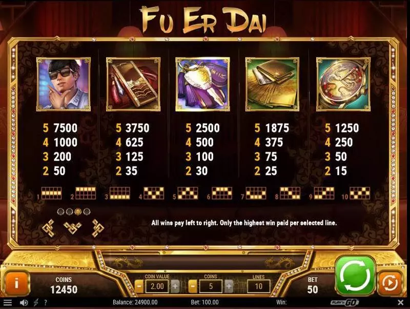 Fu Er Dai Play'n GO Slot Paytable