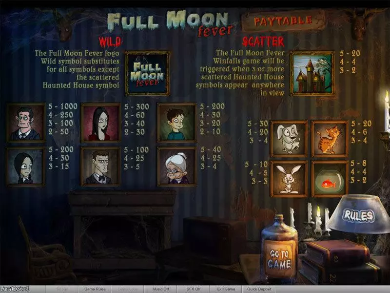 Full Moon Fever bwin.party Slot Info and Rules