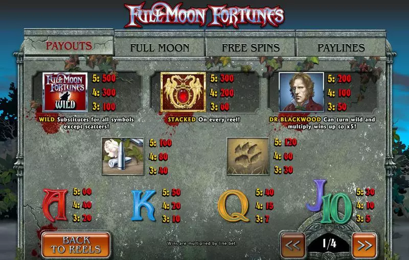 Full Moon Fortunes Ash Gaming Slot Info and Rules