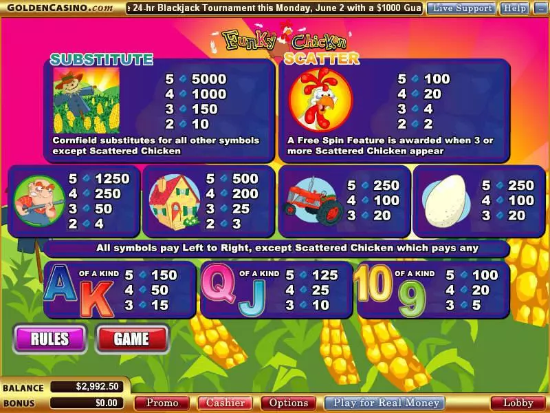 Funky Chicken WGS Technology Slot Info and Rules