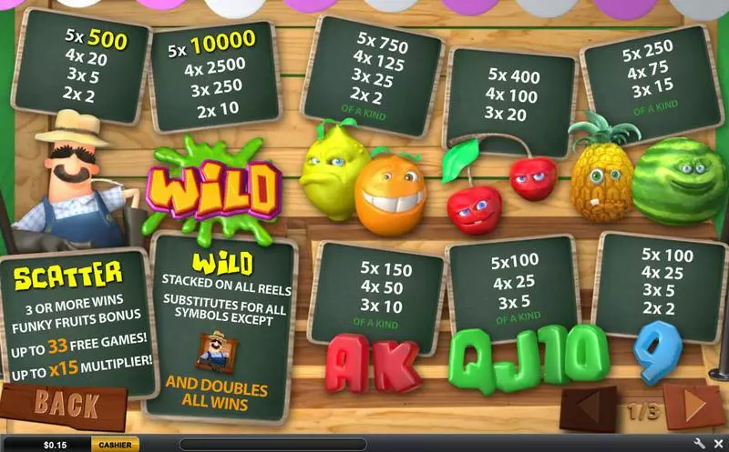 Funky Fruits Farm PlayTech Slot Info and Rules