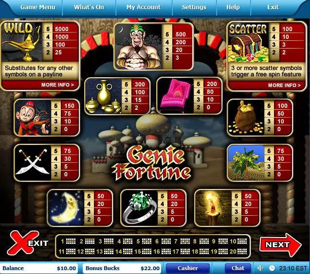 Genie Fortune Leap Frog Slot Info and Rules
