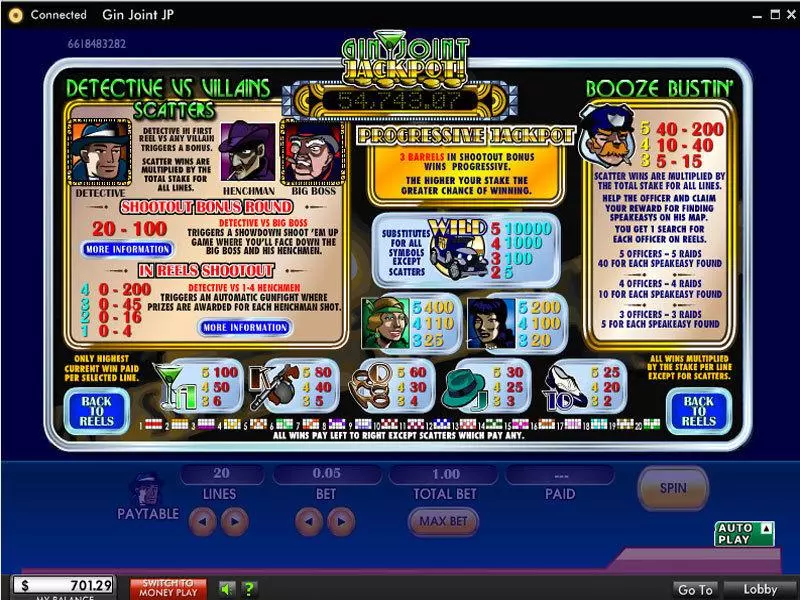 Gin Joint Jackpot 888 Slot Info and Rules