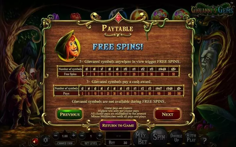 Giovanni's Gems BetSoft Slot Free Spins Feature