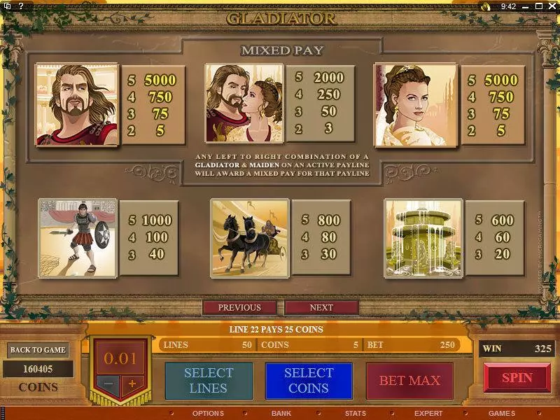 Gladiator Microgaming Slot Info and Rules