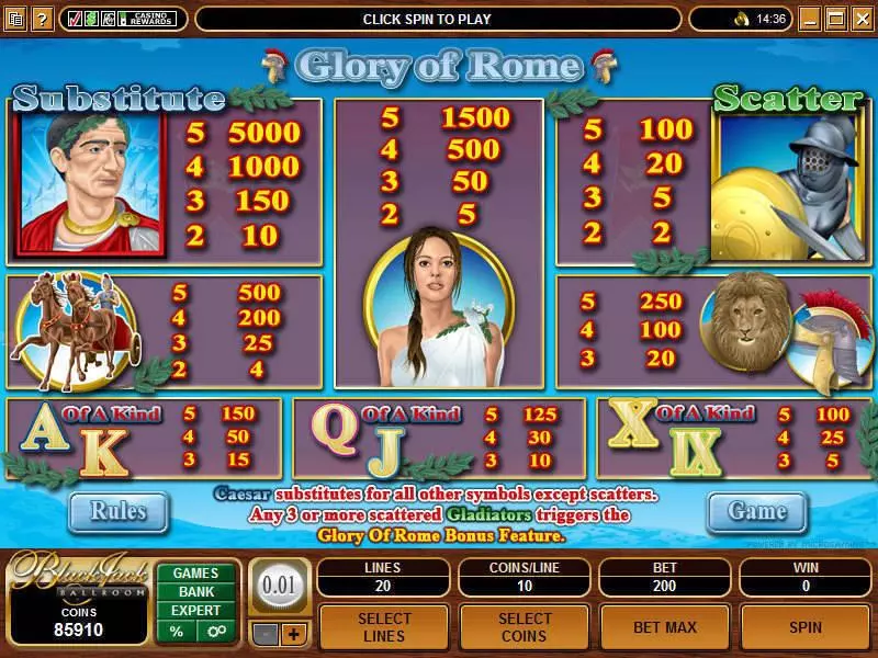 Glory of Rome Microgaming Slot Info and Rules
