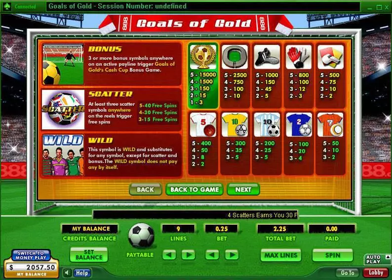 Goals of Gold 888 Slot Info and Rules