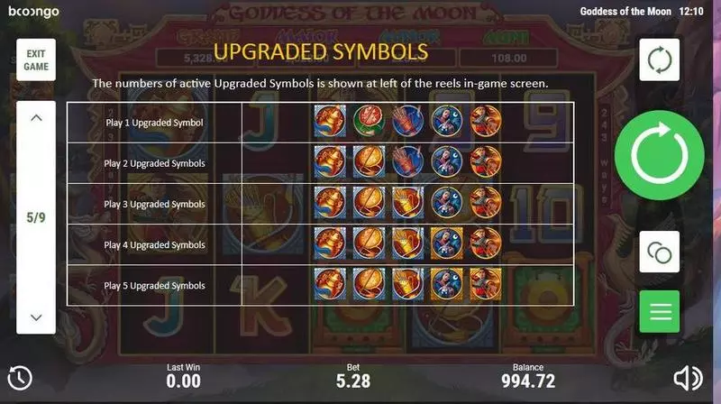 Goddes of the Moon Booongo Slot Info and Rules