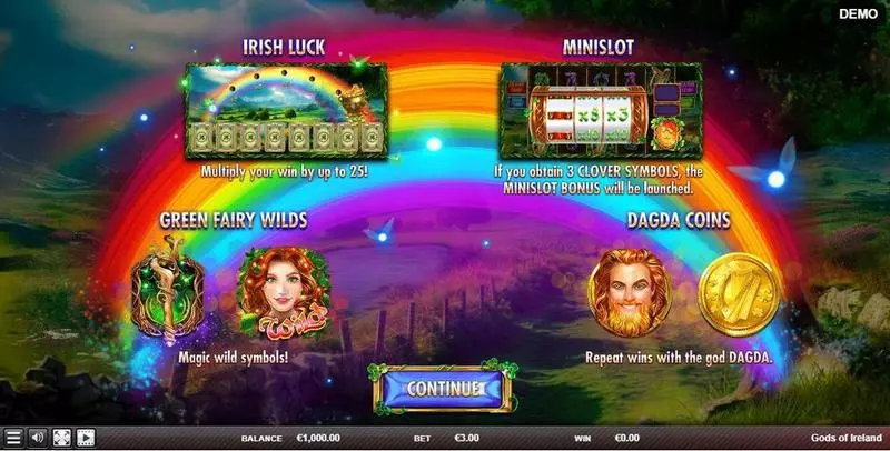 Gods of Ireland Red Rake Gaming Slot Info and Rules