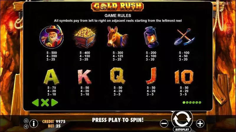 Gold Rush Pragmatic Play Slot Paytable