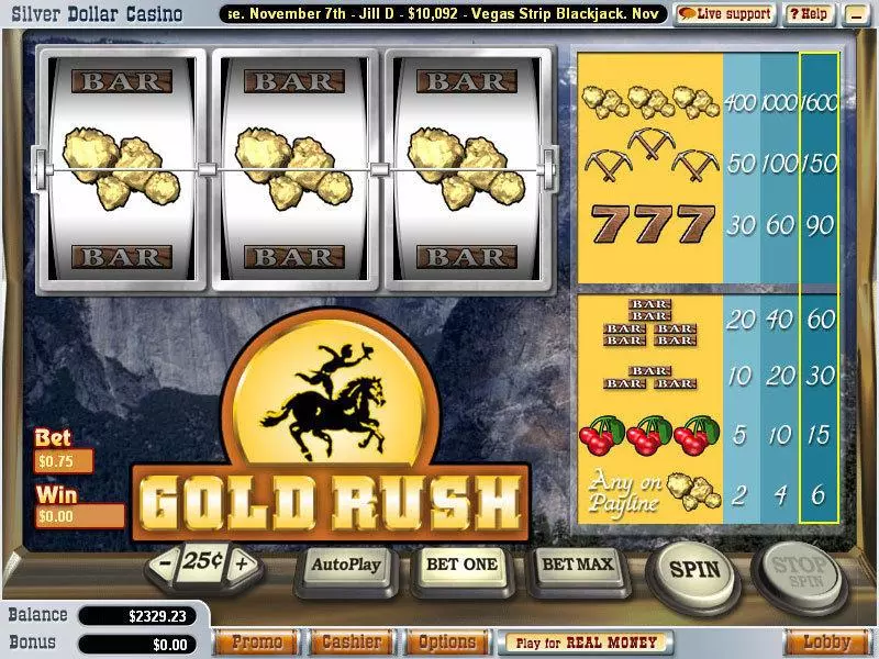 Gold Rush Vegas Technology Slot Main Screen Reels