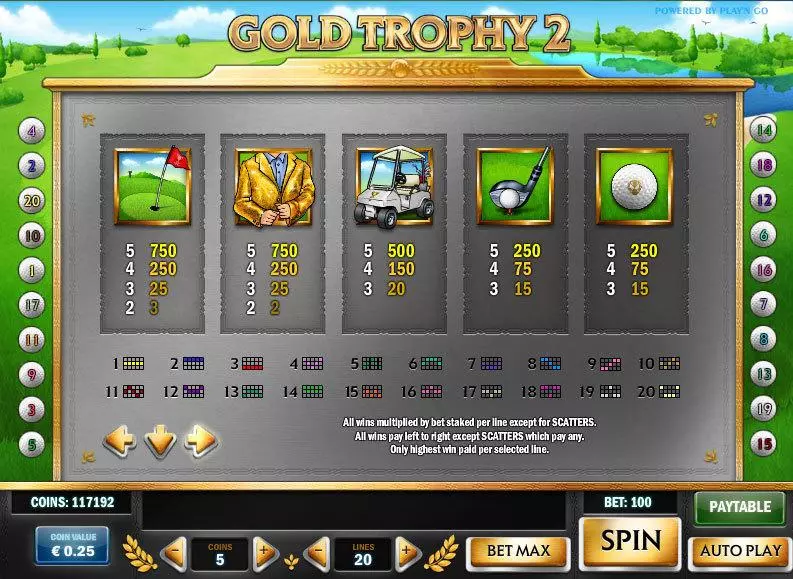Gold Trophy 2 Play'n GO Slot Info and Rules