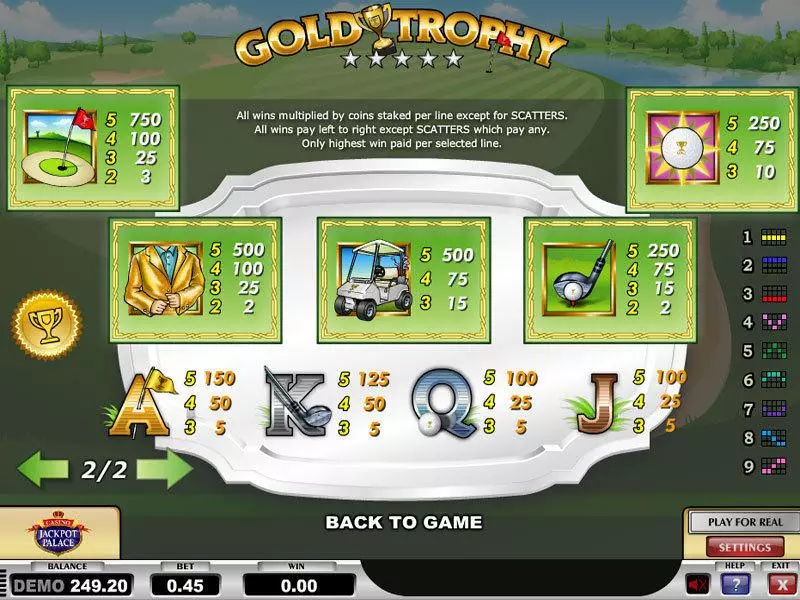 Gold Trophy Play'n GO Slot Info and Rules