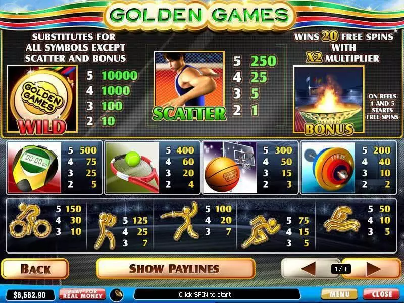Golden Games PlayTech Slot Info and Rules