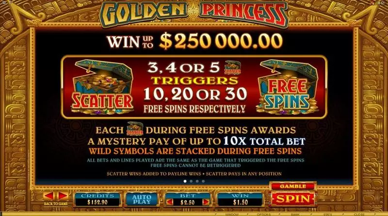 Golden Princess Microgaming Slot Info and Rules