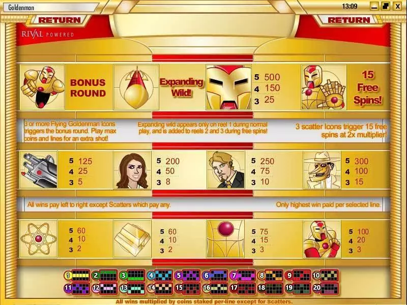 Goldenman Rival Slot Info and Rules