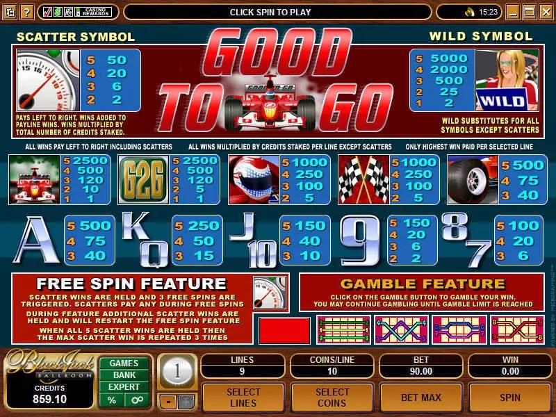 Good To Go Microgaming Slot Info and Rules