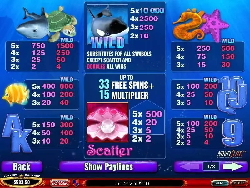 Great Blue PlayTech Slot Info and Rules