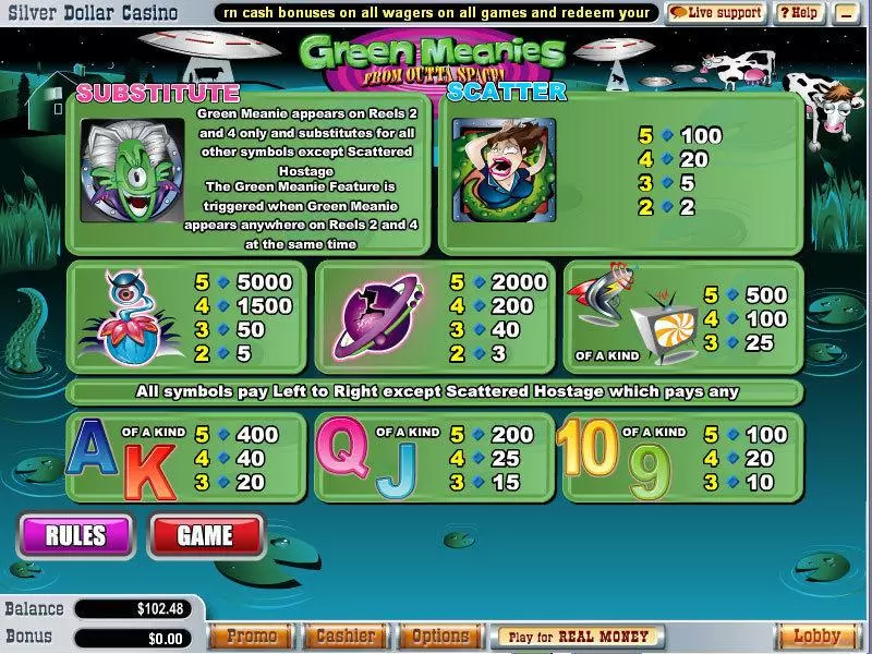 Green Meanies WGS Technology Slot Info and Rules