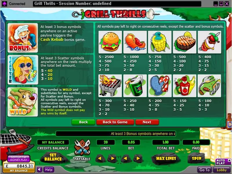 Grill Thrills 888 Slot Info and Rules