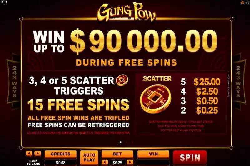 Gung Pow Microgaming Slot Info and Rules