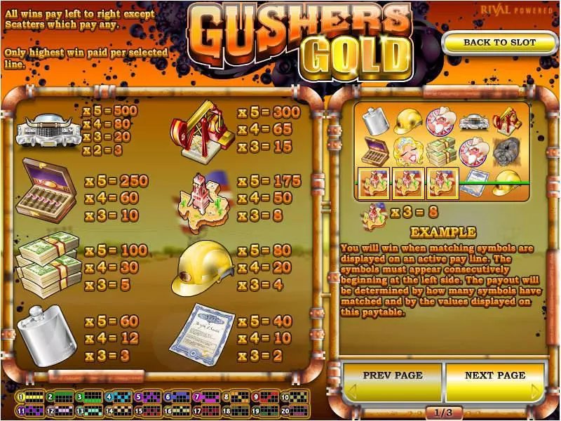 Gushers Gold Rival Slot Info and Rules