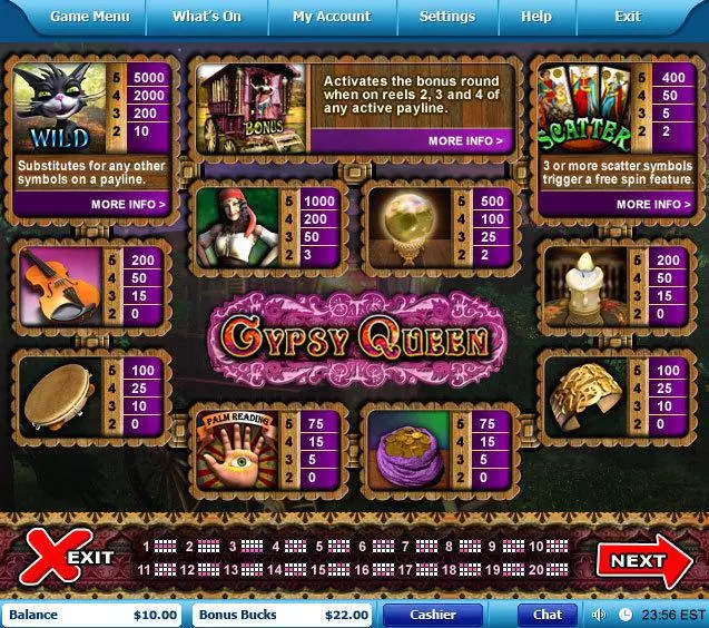 Gypsy Queen Leap Frog Slot Info and Rules