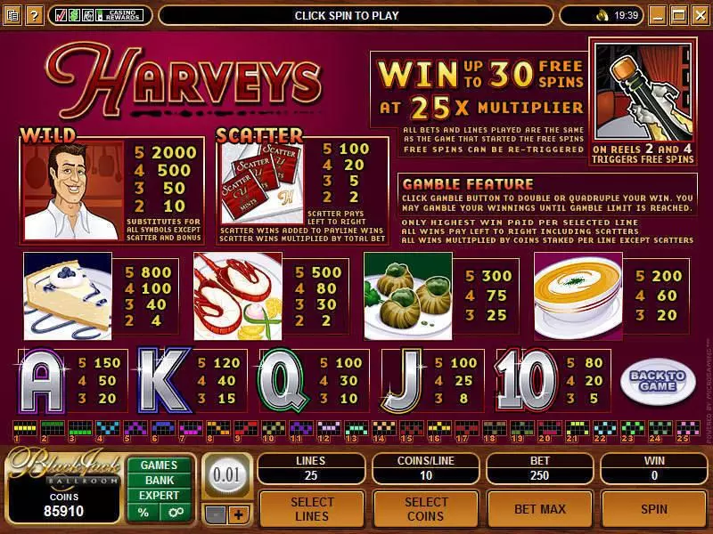 Harveys Microgaming Slot Info and Rules
