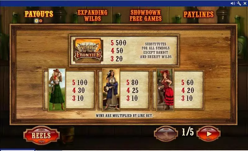 Heart of the Frontier PlayTech Slot Info and Rules