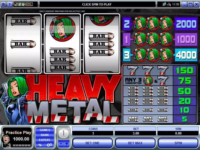 Heavy Metal Microgaming Slot Main Screen Reels