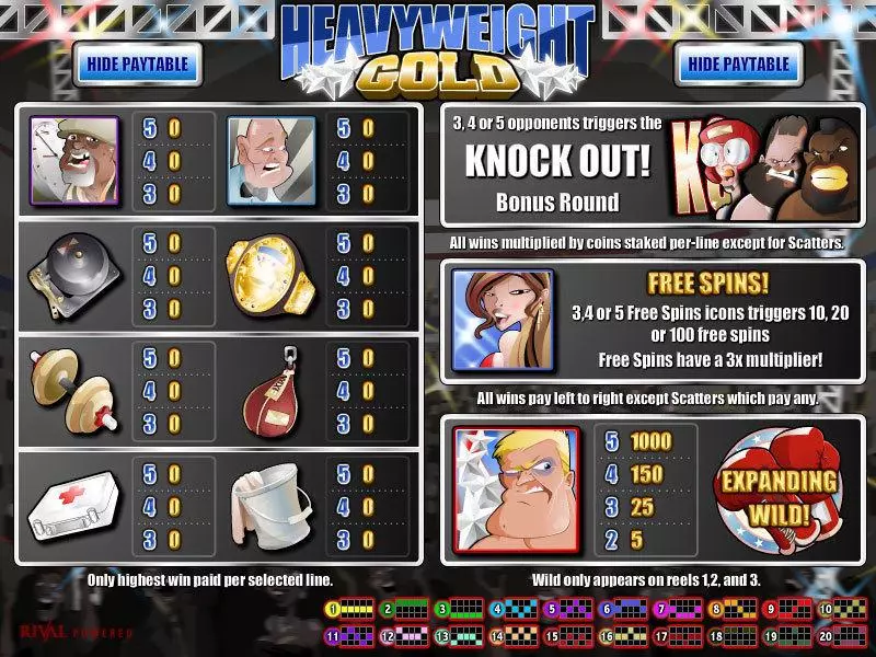 Heavyweight Gold Rival Slot Info and Rules