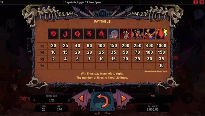 Hell's Band Booongo Slot Info and Rules