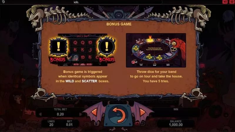 Hell's Band Booongo Slot Info and Rules