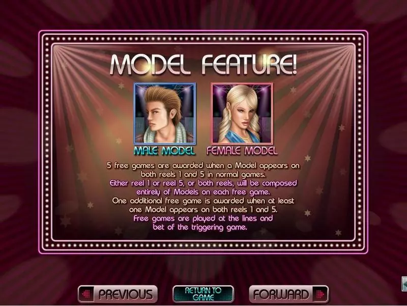 High Fashion RTG Slot Info and Rules