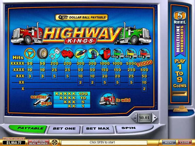 Highway Kings PlayTech Slot Info and Rules