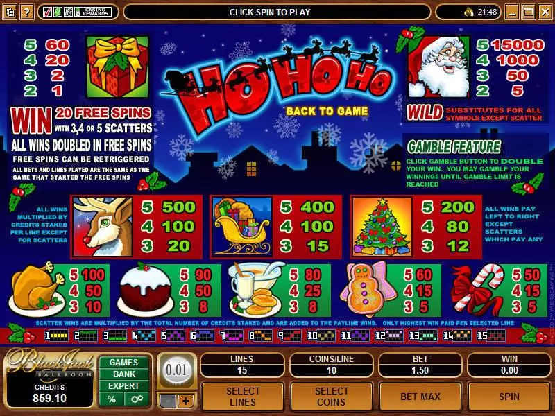 Ho Ho Ho Microgaming Slot Info and Rules
