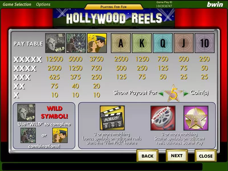 Hollywood Reels Amaya Slot Info and Rules