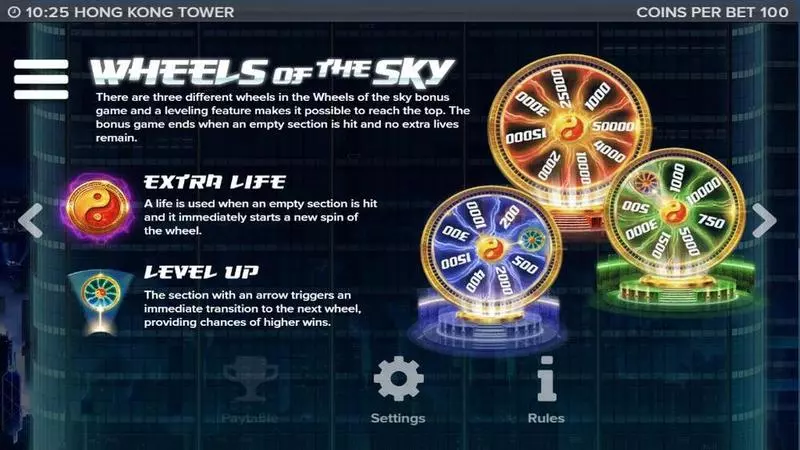 Hong Kong Tower Elk Studios Slot Info and Rules