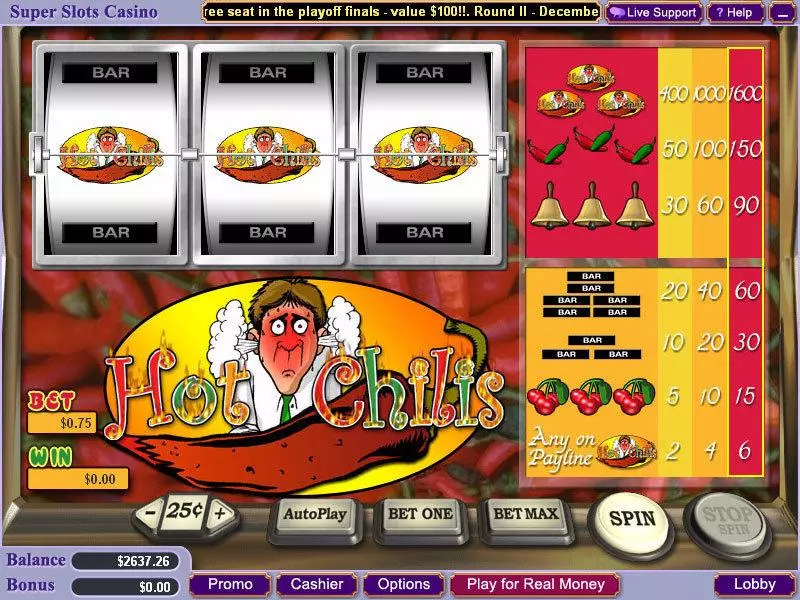 Hot Chilis Vegas Technology Slot Main Screen Reels