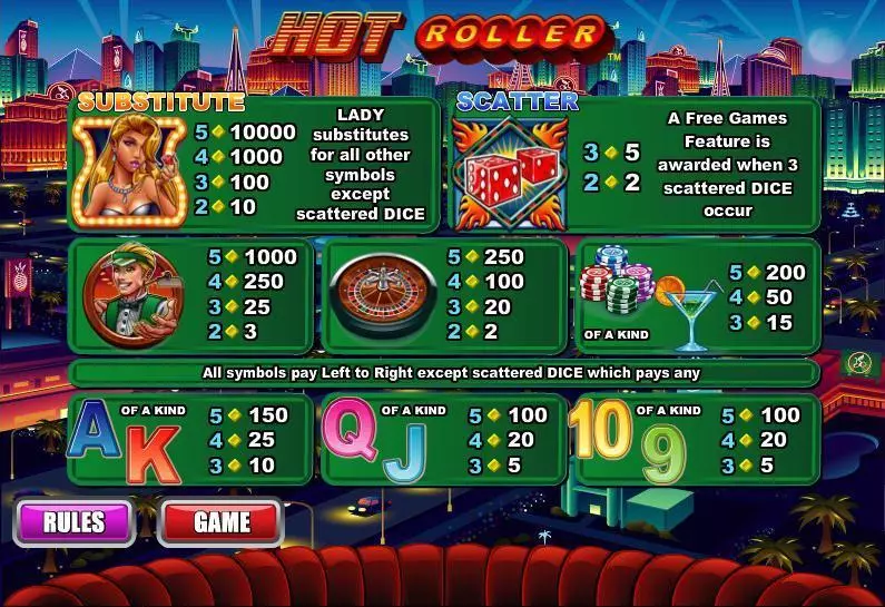 Hot Roller WGS Technology Slot Info and Rules